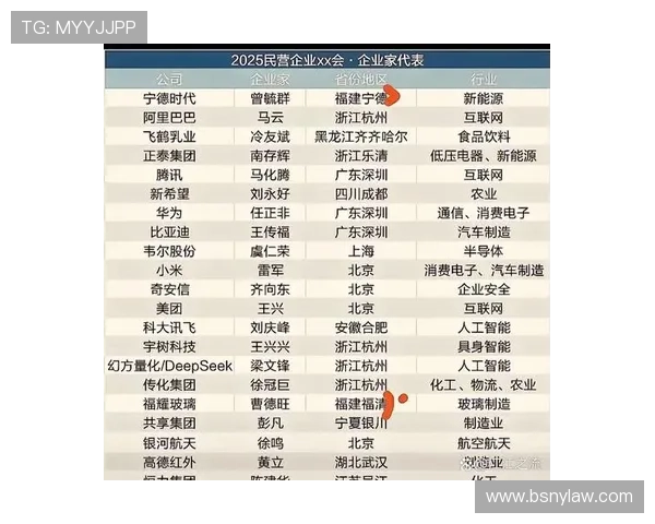2026年世界杯预选赛亚洲区分组抽签如何影响各队的晋级概率与竞争格局